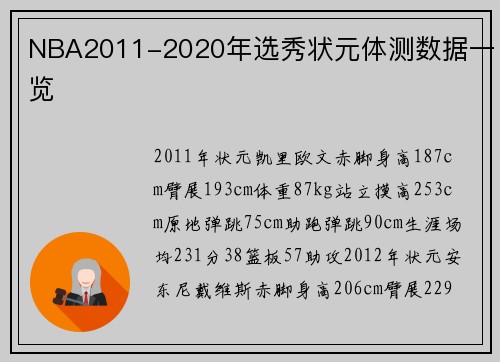 NBA2011-2020年选秀状元体测数据一览